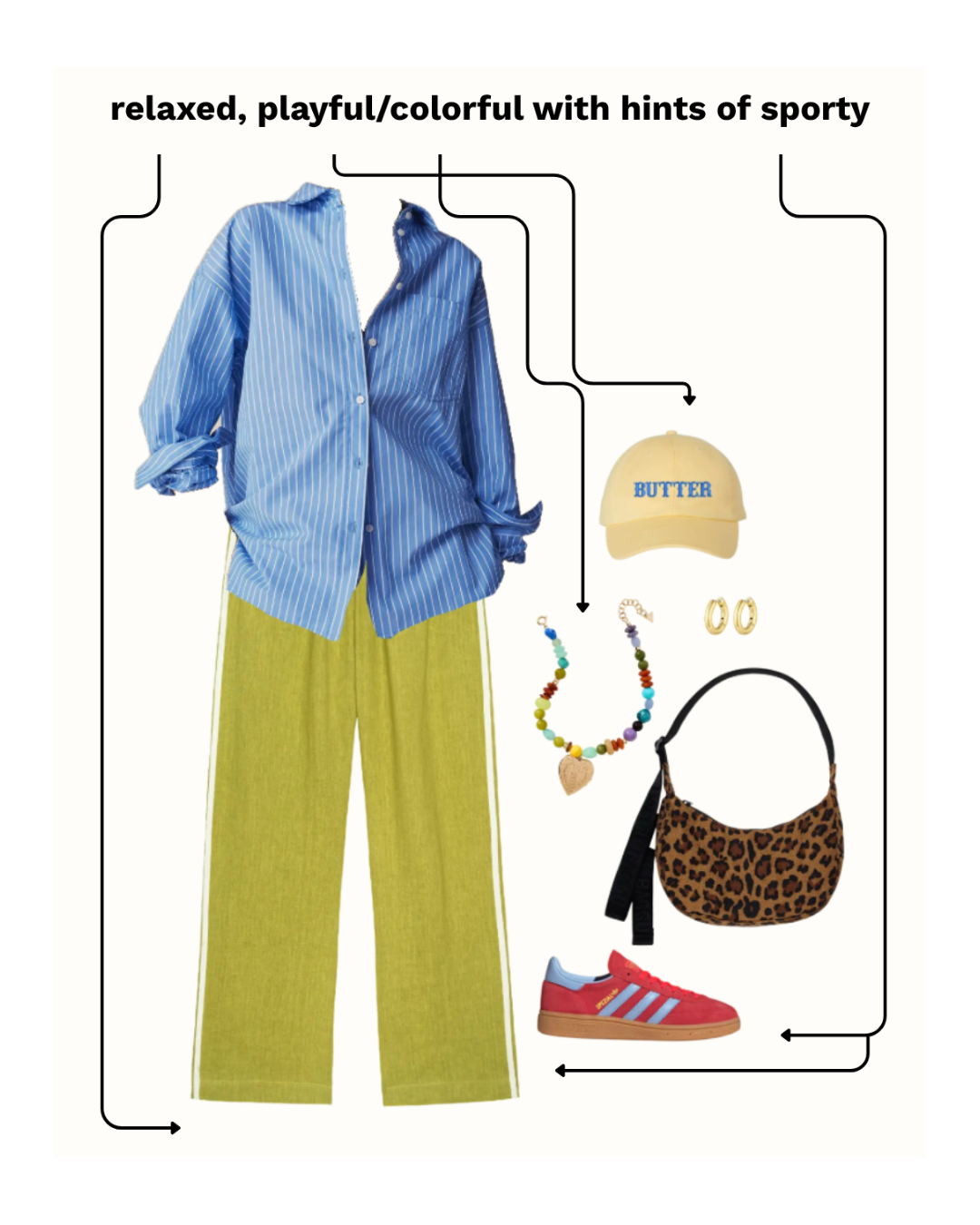 Fashionable outfit with blue shirt, green pants, red sneakers, yellow cap, colorful bracelet, and leopard print bag.