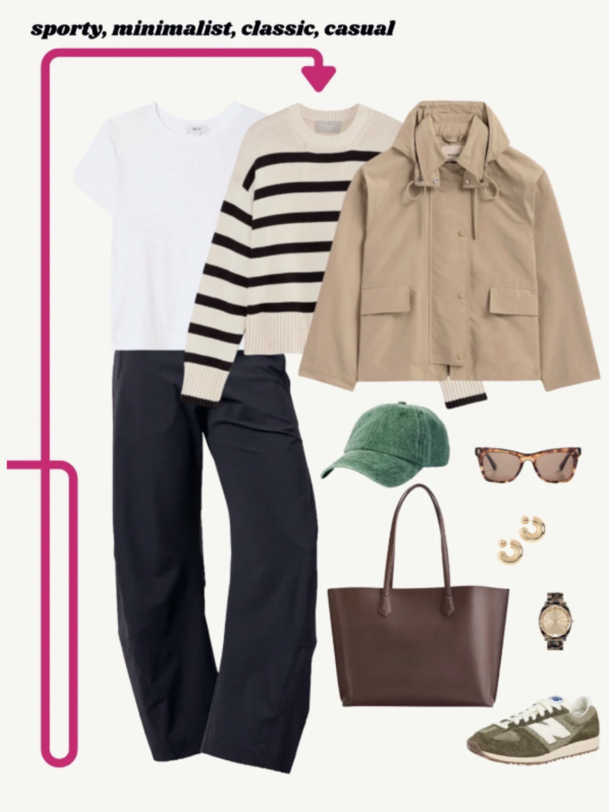 How to Think Like a Stylist: The Outfit Formula Trick That Changes Everything
